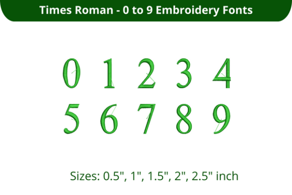 Times Roman Font 0–9